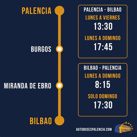 autobuses palencia bilbao|Billetes Palencia Bilbao desde 20€